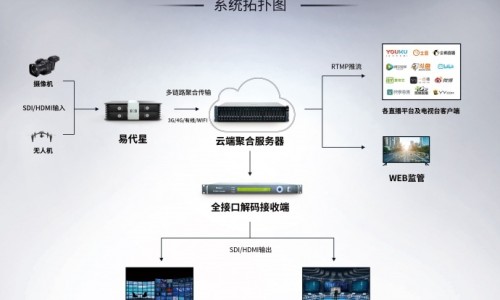 细菌性结膜用药有哪些-细菌性结膜用药网—知名的细菌性结膜用药多久能好网站,分享细菌性结膜用什么眼药水知识